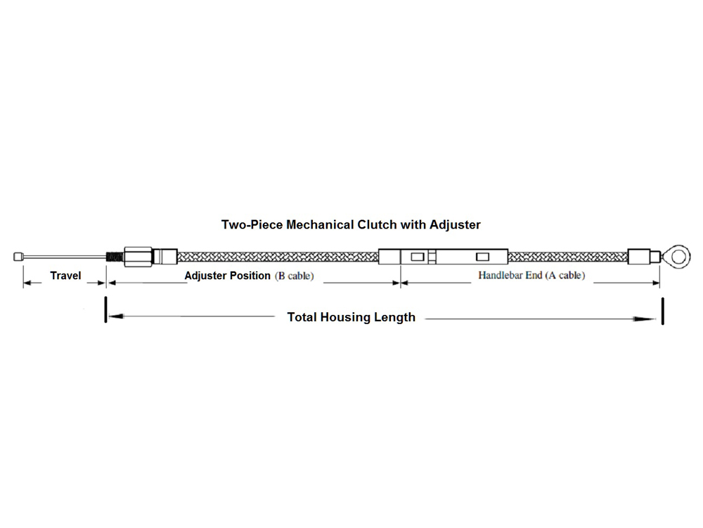63in. Clutch Cable - Sterling Chromite. Fits Sportster 1986-2003. - Image 2